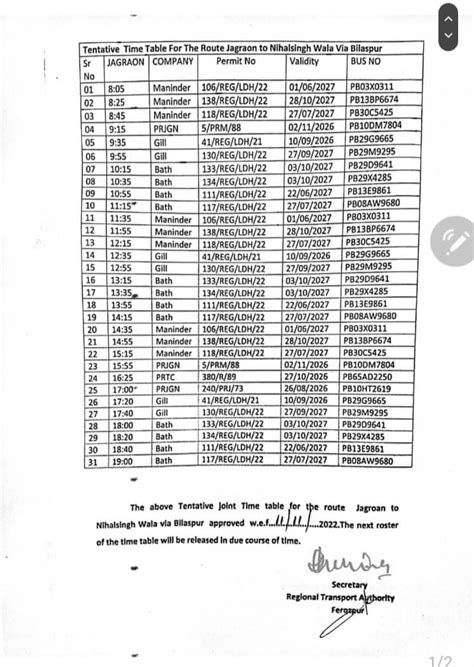 Punjab Transport Department