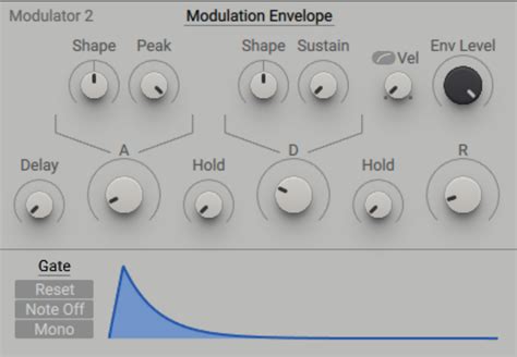 What is modulation in music production? How to use it to bring life to ...