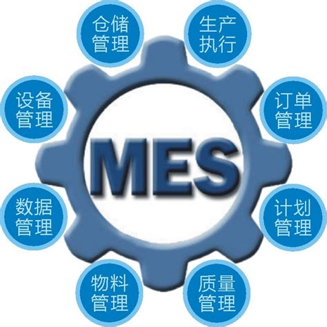 印染企业MES系统案例分享 - 知乎
