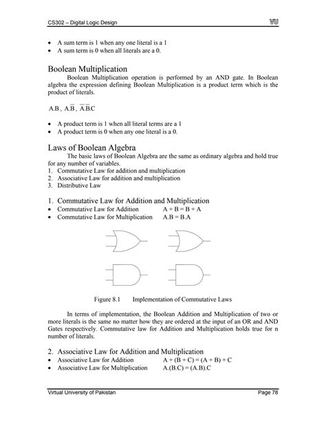 Image result for Boolean Algebra Simplification Important Problem Problem