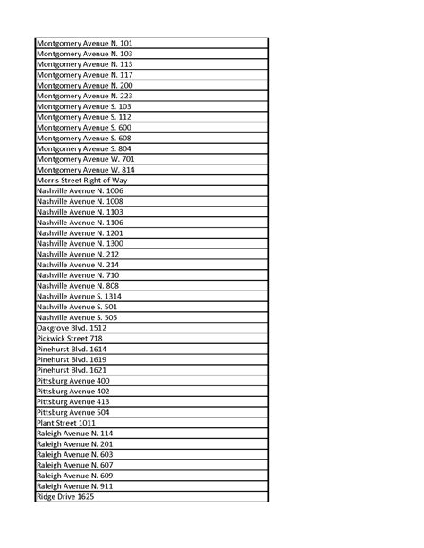 City Of Sheffield Al