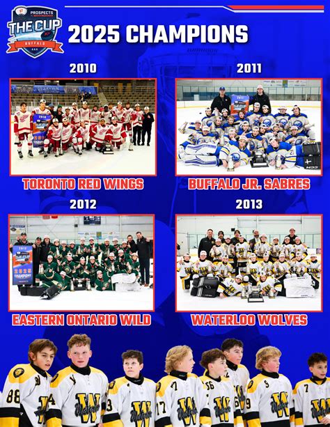 AAA BUFFALO CUP - Prospects by Sports Illustrated Hockey