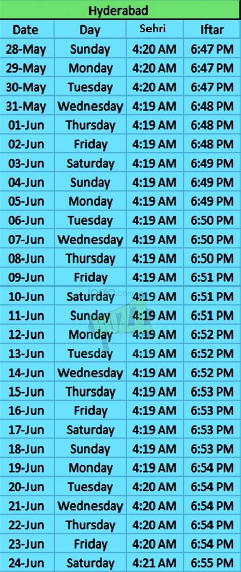 Ramzan Time Table 2020: Download Ramadan Schedule in PDF with Sehri and ...