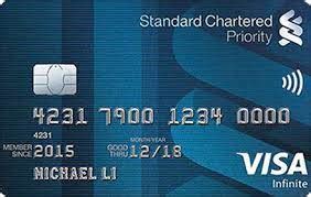 Standard Chartered Priority Visa Infinite Credit Card: Features ...