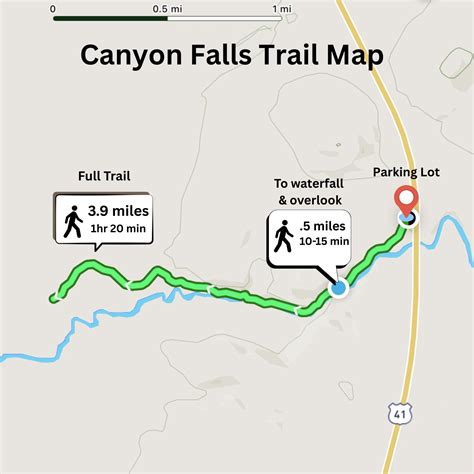 Canyon Falls Roadside Park: One of Michigan's Best Waterfall Stops