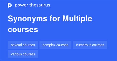 Multiple Courses synonyms - 39 Words and Phrases for Multiple Courses