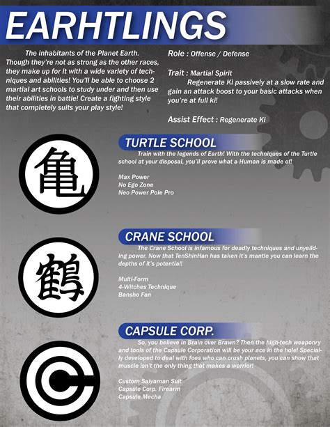 Image result for Nen Types