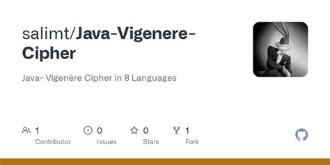 The Vigenere Cipher Java 的图像结果