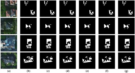 Combined Multi-Layer Feature Fusion and Edge Detection Method for ...