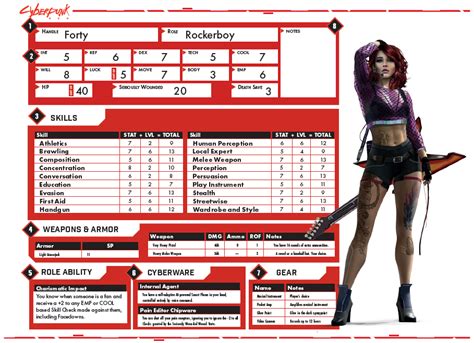 Reading Your Character Sheet | Cyberpunk RPG on Roll20 Compendium