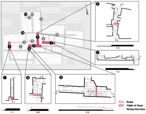 Exploring the Influence of Microtopography on the Spatial Genes of ...