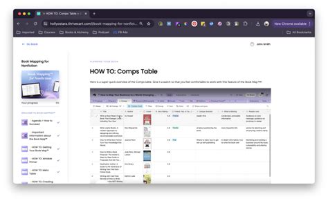 Image result for Code Map Book
