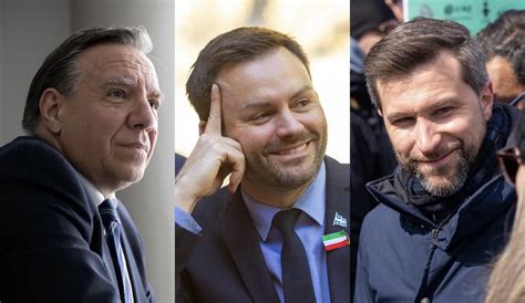 "History will judge the CAQ, PQ and Québec Solidaire for not protecting the rights of Quebecers" - percentage of quebecers who want to separate