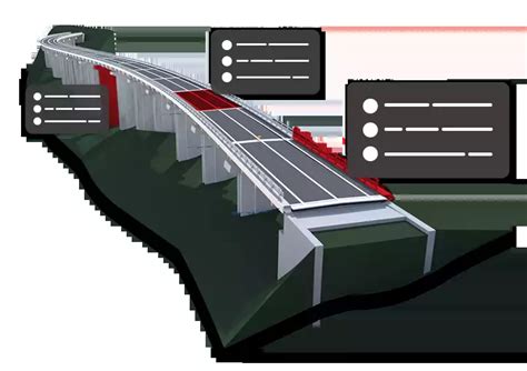 Infrastructure Software 的图像结果