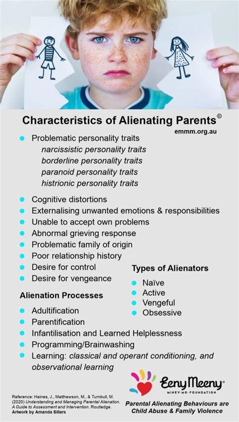 Alienation Parentale Comment S'en Sortir 的图像结果