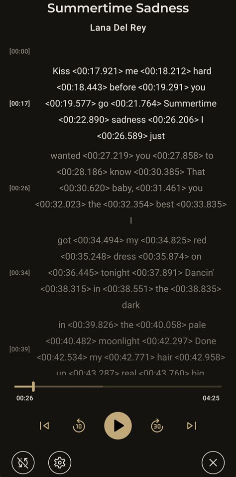 Image result for LRC File Format