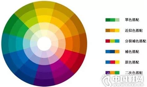 RGB色相环 三原色设计图__其他_文化艺术_设计图库_昵图网nipic.com