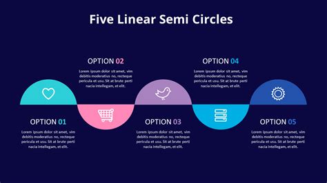 Image result for Process List Example