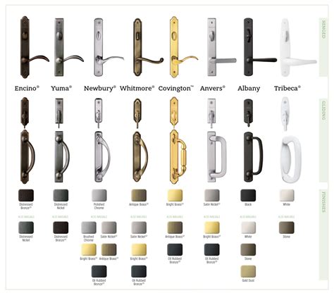 Andersen Sliding Patio Door Seals at Jerome Weeks blog