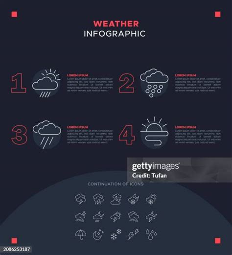 Heat Graphics 的图像结果