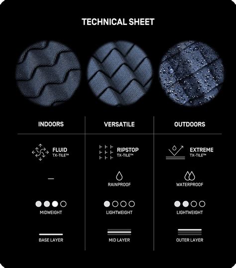 TX-TILE LIBRARY – Petit Pli