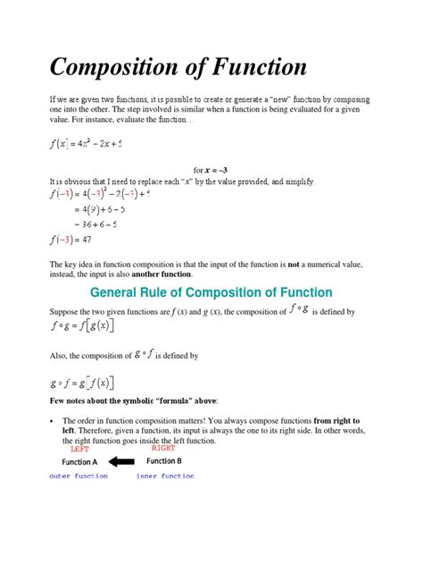 How to Find Domain of Composition Function 的图像结果