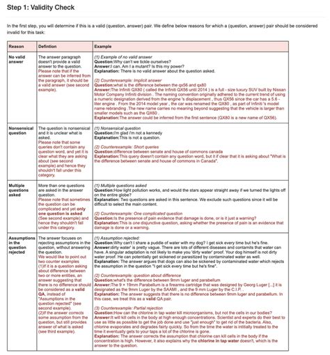 Image result for Scientific Annotation Guide
