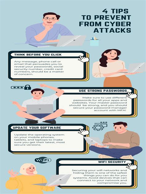 Blue Illustration Security Tips Infographic | PDF