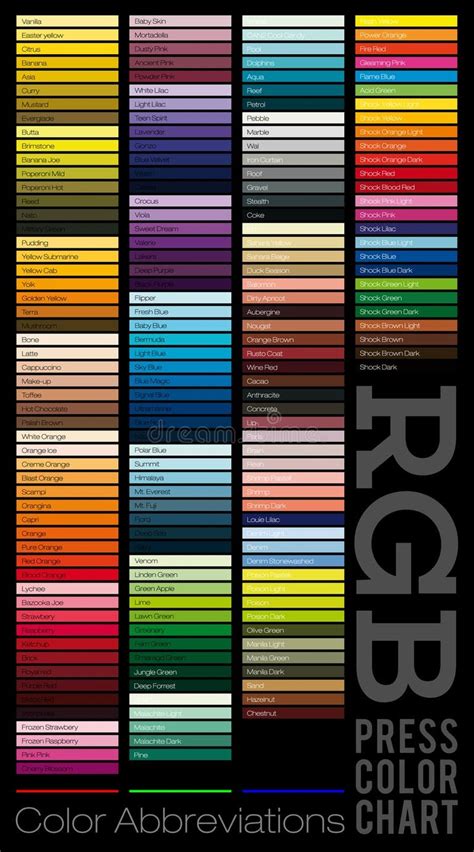 Color Chart Test Image RGB 的图像结果