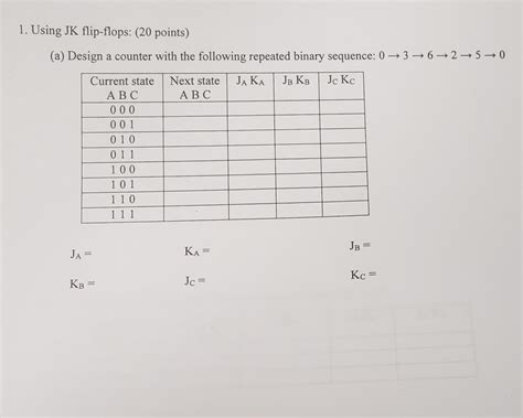 Image result for Program Counter Logic Circuit