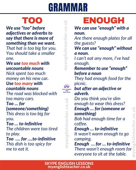 Too and Enough - My Lingua Academy