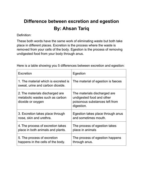 Excretion Vs Secretion