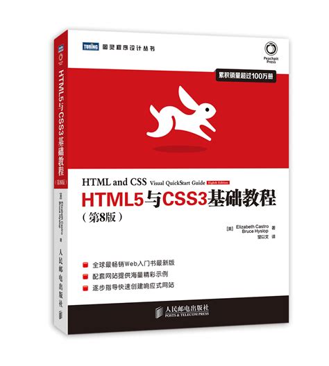 HTML5 and CSS3 Beginners Tutorials 的图像结果