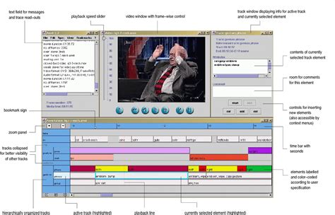 Anvil Annotation 的图像结果