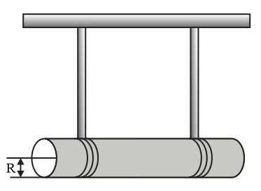 A cylinder of mass M , length L and radius R has two cords wound around ...