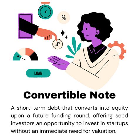 Image result for What Is a Convertible Note