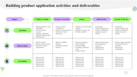 Image result for Deliverable Matrix