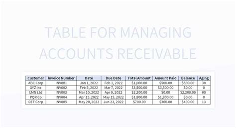 Image result for Account Receivable Excel Tutorial