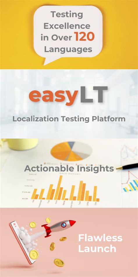 Image result for User Testing UK