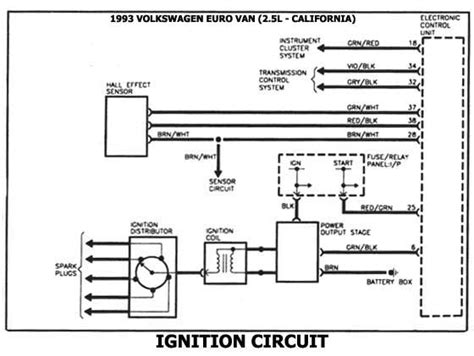 CCRM Module 95 Mustang 的图像结果