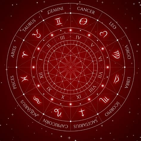 Daily Horoscope for zodiac signs: Astrological predictions for 7 Nov 2025