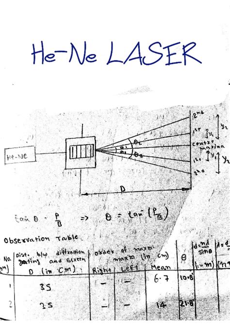 He-Ne Laser - For bihar engineering physics - BEU btech 2 sem physics ...