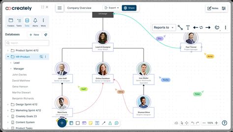 Create Org Chart 的图像结果