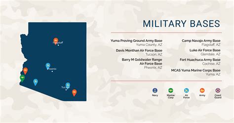 Arizona's Veteran Benefits | VA Loans in Arizona | Low VA Rates