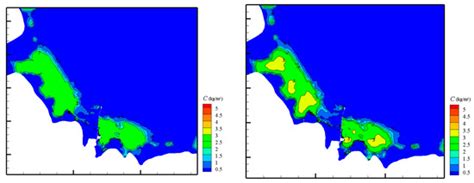 Water | Special Issue : Hydrodynamics and Sediment Transport in Ocean ...