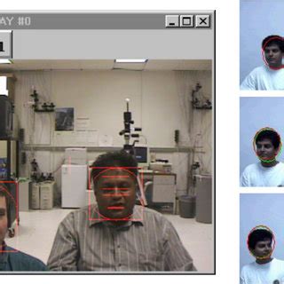 Image result for Face Tracking Algorithm