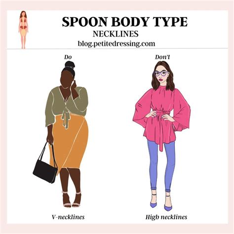 The comprehensive guide for spoon body type – Artofit