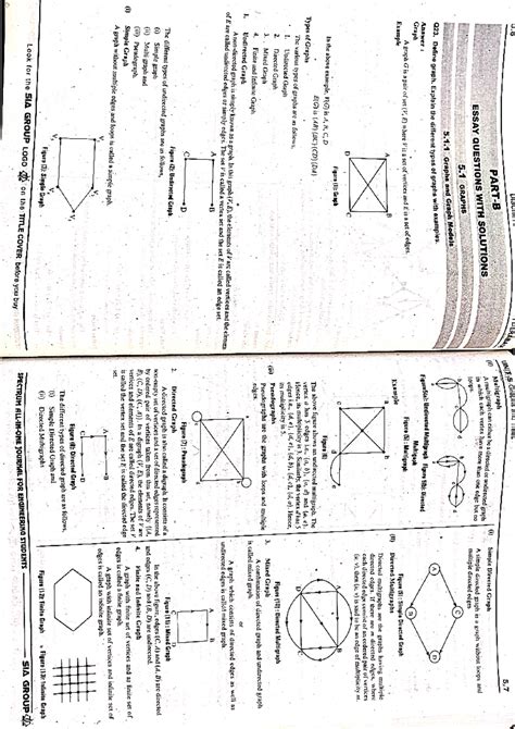 Dm chapter 5 - Read it easy for exam preparation - 0 CRABAN Graphs and ...