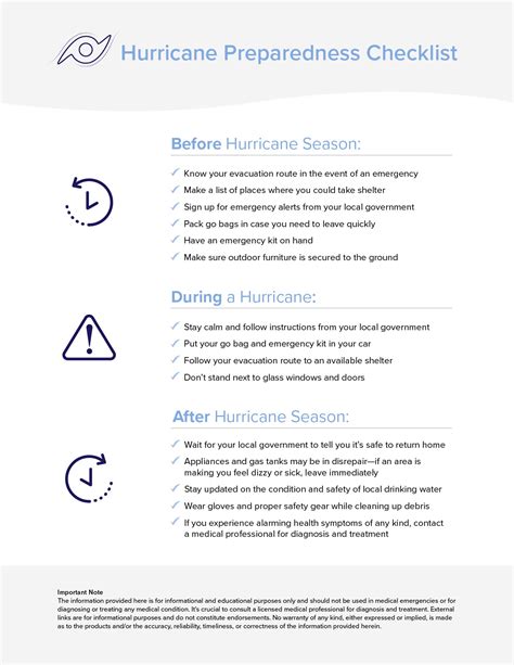The Link Between Hurricanes & Air Quality – Levoit