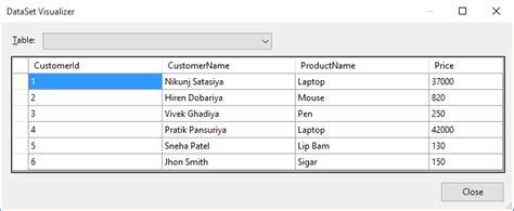 Vb.net Dataset Table Examples 的图像结果